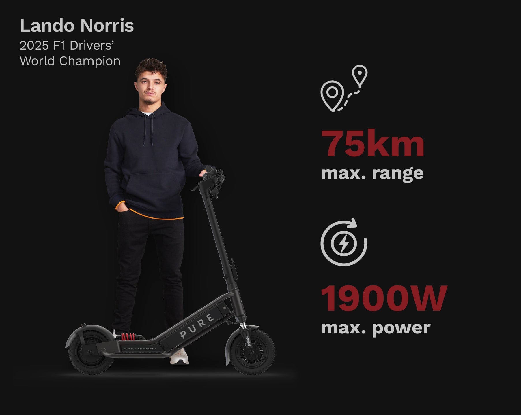 Pure Scooter ESCAPE ULTRA MAX SUSPENSION